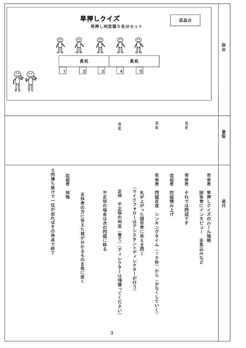 ウルトラクイズ台本_3